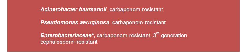 Yeni antibiyotik(ler) gerekli