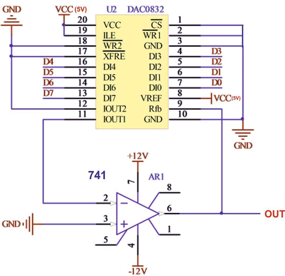 LAB UYGULAMASI Yukarıdaki şematiğe göre devre bağlantılarını yapın. Bağlantıları yaparken şematikteki pin numaralarına göre bağlayın. DI7, DI6, DI5, DI4 girişlerini sırasıyla swichlere bağlayın.