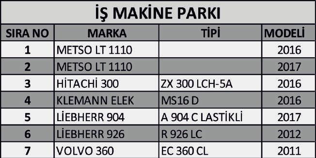 MAKİNE