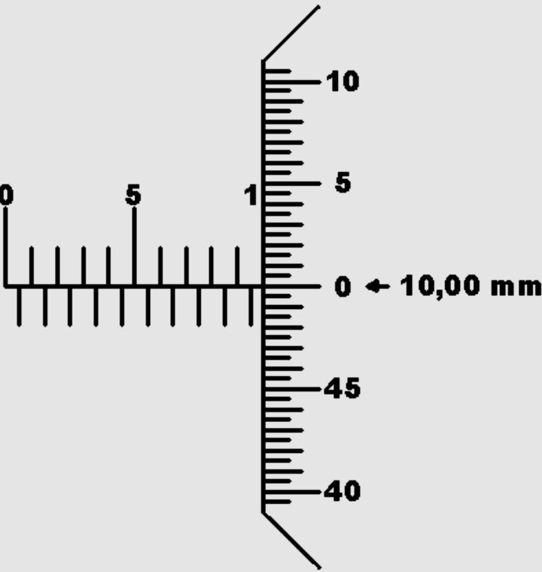 1/200 mm MİKROMETRELER Vidalı ölçme aleti tambur 1 tam turu 0,5 mm Vidalı ölçme