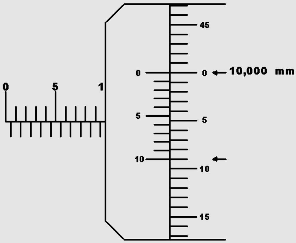 1/1000 mm MİKROMETRELER Bu tip mikrometrelerde tambur iki kısımdan oluşur. Tambur iki kısımdan oluşur.