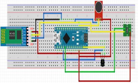 Tasarım ÇalışmasıAdı: Akıllı Bileklik Uygulaması ve Bluetooth ile Veri Gönderimi Hayati önem taşıyan taşınabilir-giyilebilir akıllı bileklik tasarımını gerçekleştirmek Biyomedikal sensörlerden (