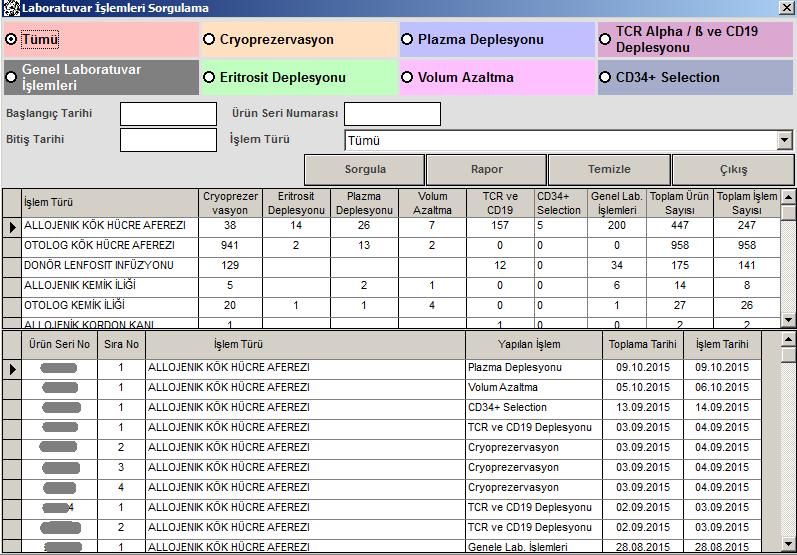LABORATUVAR İŞLEMLERİ SORGULAMA Kayıt