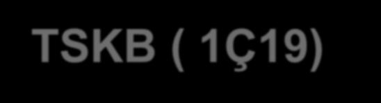 TSKB ( 1Ç19) AL TSKB'nin 1Ç19'daki net dönem karı bir 4Ç18 e %9, 1Ç18 e göre ise %16,6 oranında artarak 185,2mn TL'ye yükselmiştir. Açıklanan kar 185 mn TL lik beklentilere paralel gelmiştir.