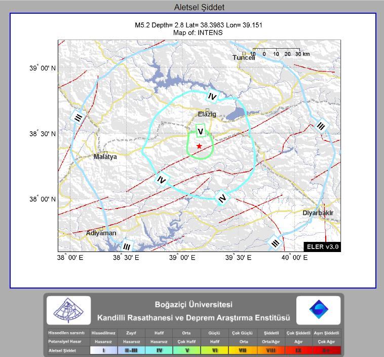 Deprem sonrası otomatik olarak hazırlanan tahmini şiddet haritası depremin merkezinde şiddet değeri Iₒ=V olduğunu göstermektedir. Elazığ ili ve ilçeleri 1996 yılında yayınlanan T.C.