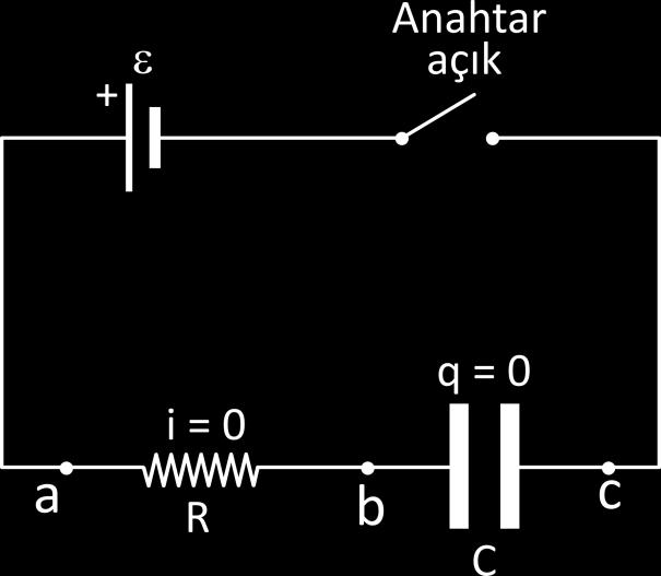 uygularsak V = 0 ε q C IR = 0 q t = εc 1 e t RC =