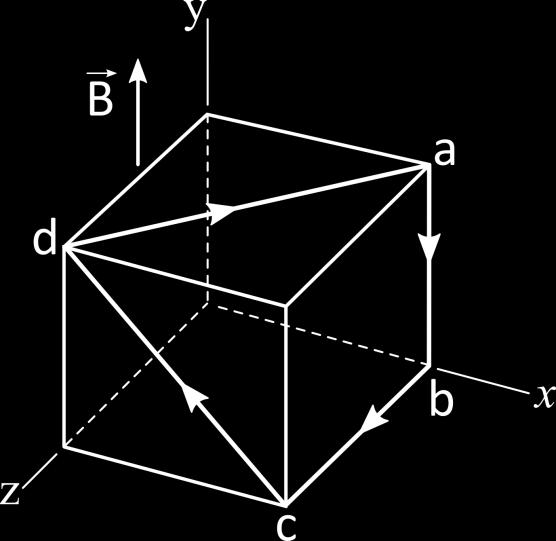30/39 Örnek 29.11 Şekildeki küpün her kenarı 40. 0 cm dir. Üzerinden 5. 00 A lik akım geçen iletken tel kapalı bir ilmek oluşturacak şekilde bükülmüştür. Pozitif y yönünde B = 0.