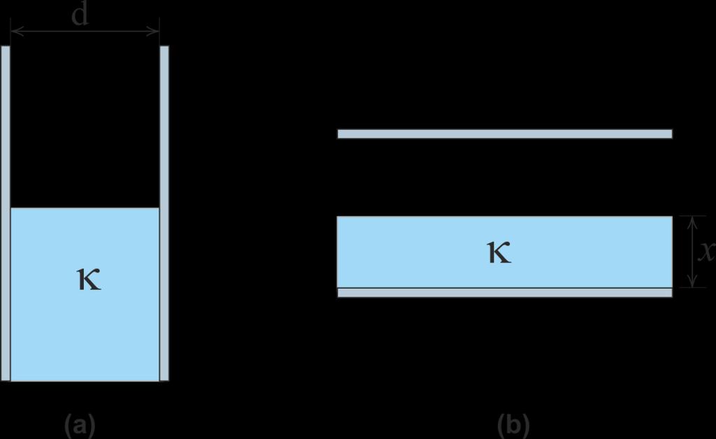 Problem 10 (Serway p26.