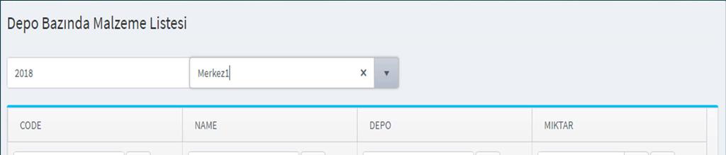 DEPO BAZINDA MALZEME LİSTESİ BU RAPORDA YIL VE DEPO BAZLI