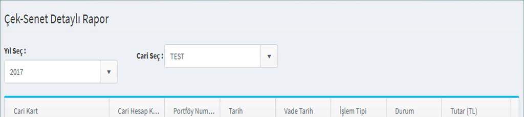 ÇEK SENET DETAYLI RAPORU BU RAPORDA CARİLER ÜZERİNDEN