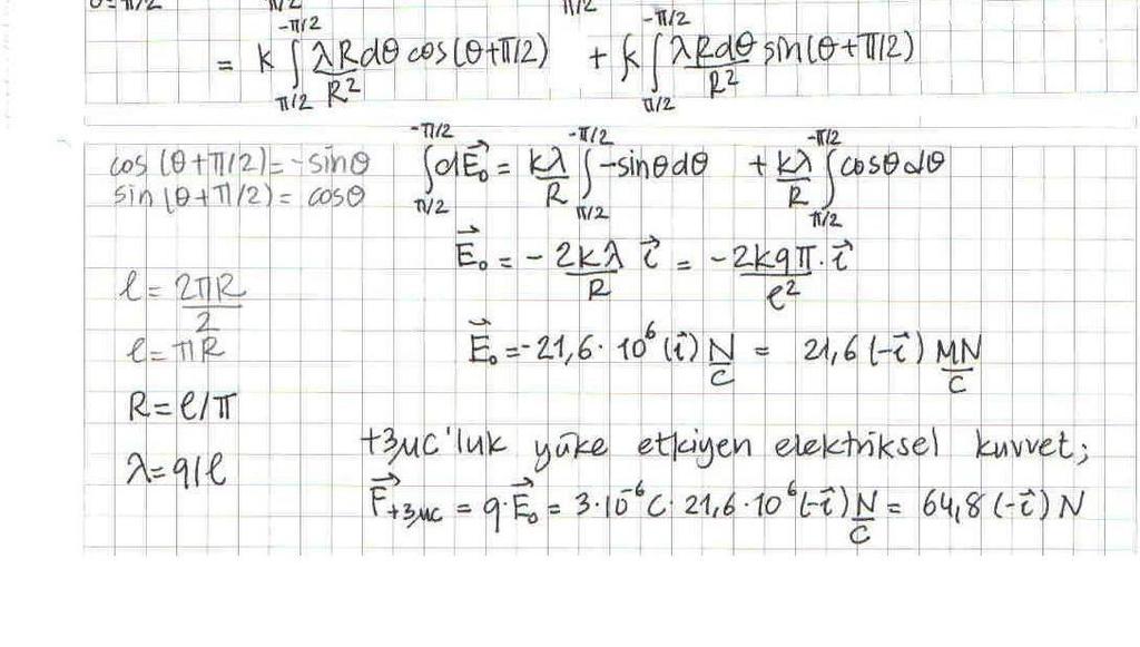 Çubuğun toplam yükü -7.