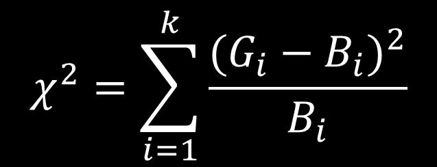 1. Uyum İyiliği Testleri (devam) G i = i.