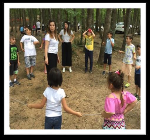 Sayı 12-13-14-15 / Temmuz-Ağustos-Eylül-Ekim 2018 İAÜ Çocuk Üniversitesi Öğrencileri Belgrad Ormanında İstanbul Aydın Üniversitesi Çocuk Üniversitesi