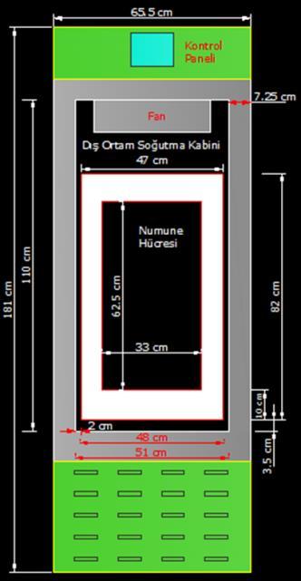 Tablo 3. Kullanılan Tuğlaya Ait Teknik Özellikler Özelik Değer Standart TS EN 771-1 Ağırlık Boyut 2 kg 19x8.5x19 cm Basınç Dayanımı 2.5 N/mm 2 Isı İletkenlik Hesap Değeri (λh).