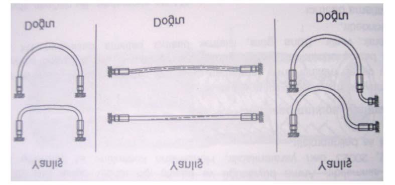 - Bağlantı plakaları - Hava tahliye valfı -