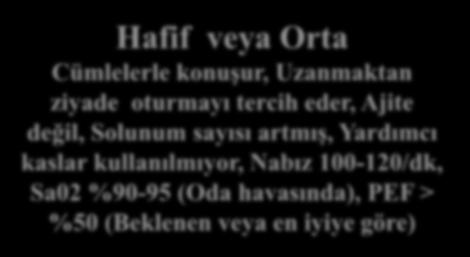 ve Oksijen, Hastayı entübasyona hazırla Hafif veya Orta Cümlelerle