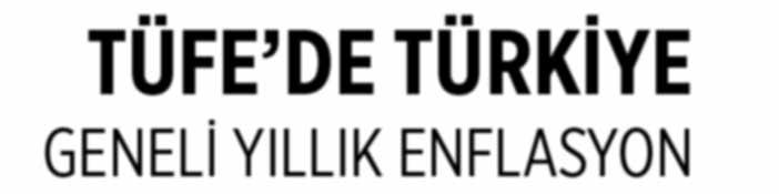 TÜFE DE TÜRKİYE GENELİ YILLIK ENFLASYON