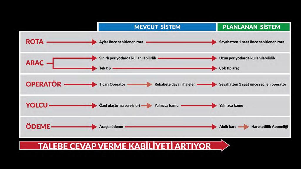 YANITLAMA KABİLİYETİ VE