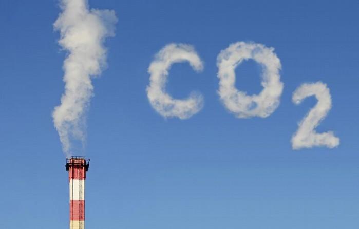 ENERJİ ve ÇEVRE (Sera Gazları) CO2 Karbon dioksit CH4 Metan N2O Nitröz oksit HFCs Hidroflorür karbonlar PFCs