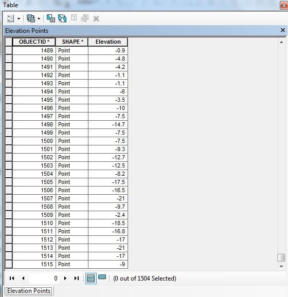 Gül, S., Taşkaya, S., International Journal of Eastern Anatolia Science Engineering and Design( IJEASED) (2019) 1(1):29-48 Şekil 9.