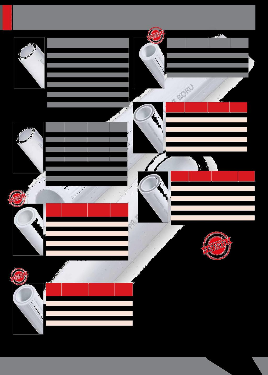 DİZAYN SIHHİ TESİSAT -ISITMA BORULARI PPR BORU PN 20 X Et Kalınlığı Paket Miktarı (m) (TL/m) 30422 20 X 2,8 160 5,87 30424 25X 3,5 120 10,29 30426 32 X 4,4 80 16,89 30428 40X 5,5 60 29,58 30430 50X