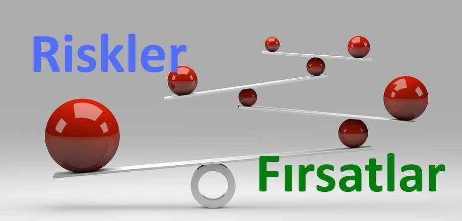 Risk ve Fırsat Nedir?