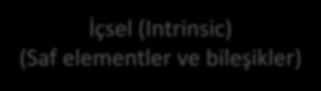 YARI İLETKENLER: Yarı iletkenlerin elektrik iletimi iletkenler kadar iyi değildir, ama bazı özellikleri ile bugün teknolojimiz için vazgeçilmez bir konuma gelmişlerdir.