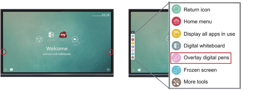 2 3 Not (Üzerine yazma dijital kalemler) ViewBoard başlatıcının kenarındaki araç çubuğu tetikleyici simgeleri Değişen Çubuk myviewboard Yazılımı Değişen Çubuğu taşıyın.