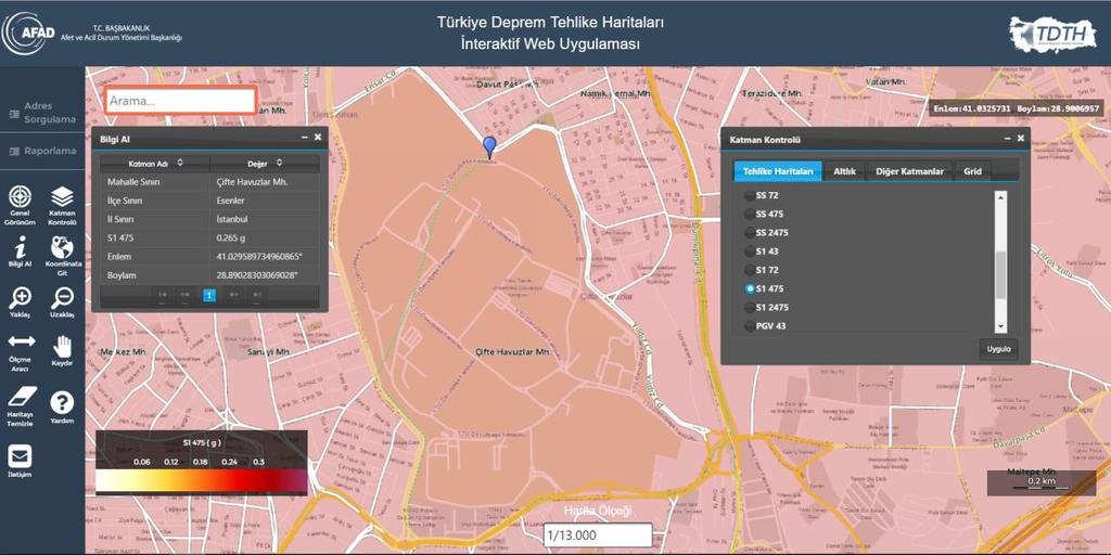 aşılma olasılığı %10 olan (dönüş periyodu 475 yıl) bir deprem için tasarlanması planlanan bu yapıya ait ivme spektrumları farklı zemin sınıfları dikkate alınarak TBDY 2016 ve DBYBHY 2007 e göre elde