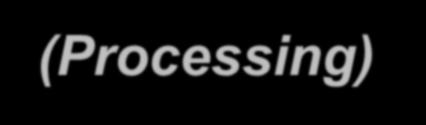 Örnek 1 FCFS: Sequence A-B-C-D-E Job Sequence Job Work (Processing) Time Flow Time Job Due Date Job Lateness A 6