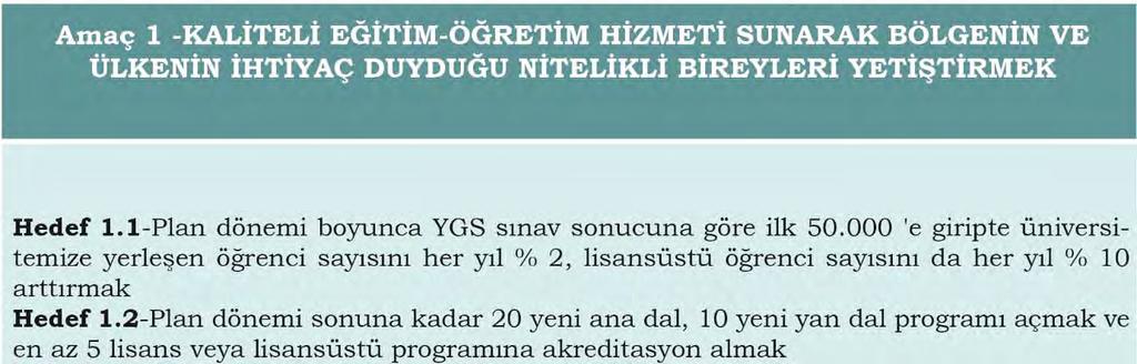 2. GENEL DEĞERLENDİRME MİSYON İnsan merkezli eğitim-öğretim faaliyetleriyle milli ve manevi değerlerini özümsemiş nitelikli bireyler yetiştirmek, kaliteli