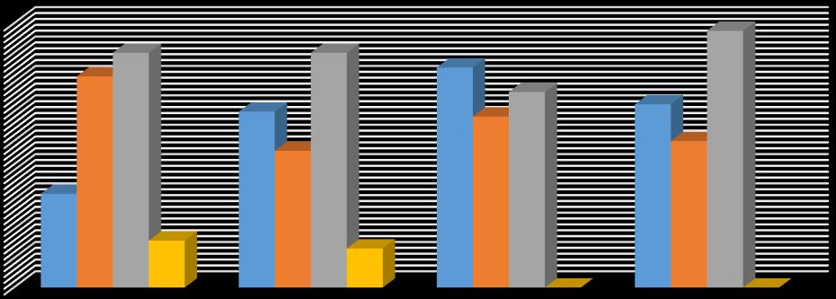 Grafik 43.