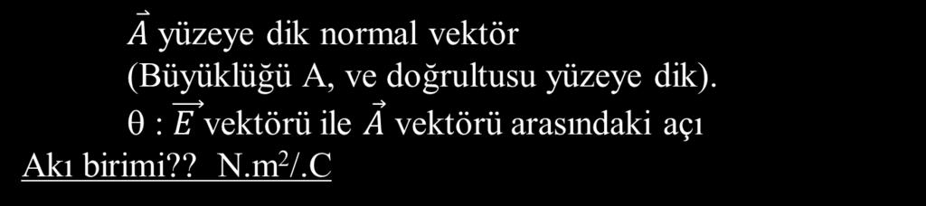 A Elektrik Akı E Elektrik alan için elektrik