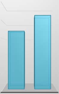 52. 61.42. 4.32. 5.. MAMUL MAL ALIMLARI 2. 3. 2.. 32.. GAYRİMENKUL ALIMLARI VE KAMULAŞTIRMASI 5.. 12. 3.. MENKUL MALLARIN BÜYÜK ONARIM GİDERLERİ 4.