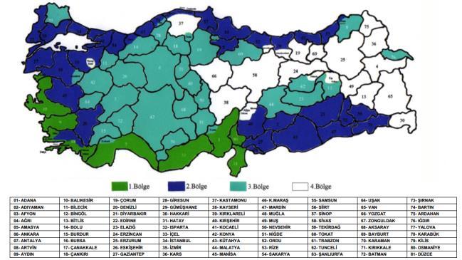 bölgesine ayrılmıştır. TS 825 standardına göre DG1 en soğuk, DG4 ise en sıcak bölgedir. Hesaplamalar Türkiye nin farklı iklime sahip dört bölgesi için yapılmıştır.