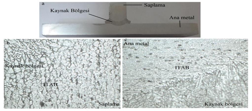Yılmaz, N.F., Kurt, H.İ., Oduncuoğlu, M., Yılmaz, M. ECJSE 2017 (3) 578-583 Şekil 3. Kaynaklı birleştirmelerin makro (a) ve mikroyapı görüntüleri (b) ve (c) 350-0,10-3-2-10 o Şekil 4.