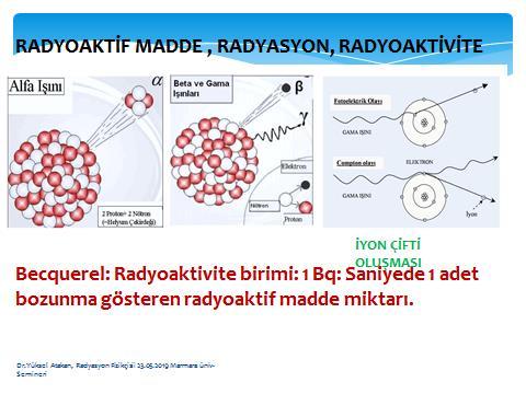 İÇİN AŞAĞIDADIR: