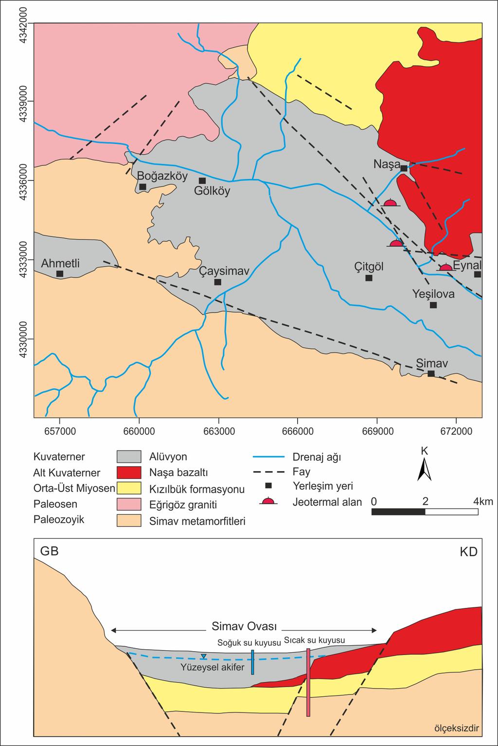 Çanakkale Onsekiz Mart University Journal of Graduate School of Natural and Applied Sciences