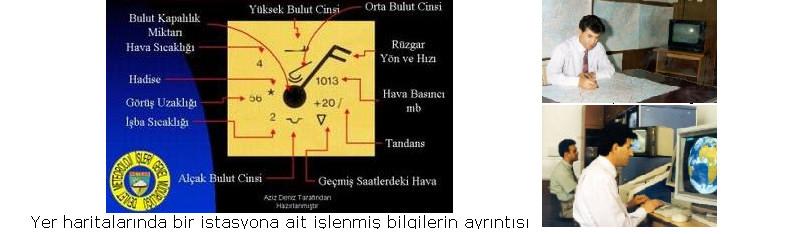 ile durumunu mukayese çözümleri ifade gösteren eden yapılarak edilir.