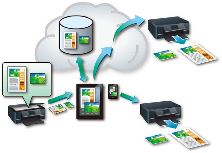 Epson iprint Akıllı telefonunuz ya da tabletinizi kullanarak (ios/android) kablosuz (Wi-Fi) bir ağa bağlı Epson yazıcınızda belgelerinizi ve fotoğraflarınızı yazdırabilirsiniz.