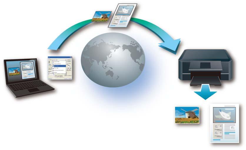Remote Print Driver İnternet aracılığıyla uzak bir ofisteki Email Print uyumlu yazıcıyı kullanabilirsiniz.