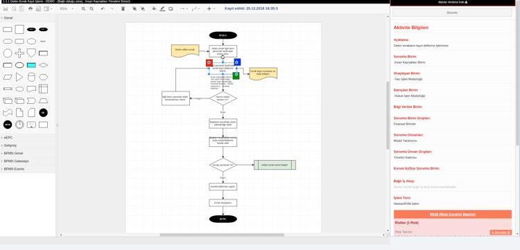 plans Assingn departments to control and action plans Advanced workflow editor Import workflows from Visio Manage