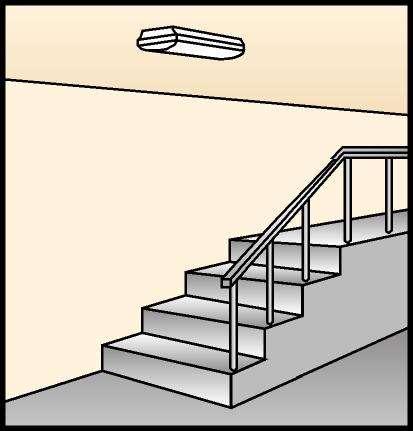ACİL AYDINLATMA YERLEŞİM KURALLARI (7-8) Merdivenlerde Merdivenlerde de bir acil aydınlatma cihazı