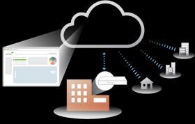 Yerleşik Çok Siteli Bulut Yönetimi Cisco Meraki MS, bulut tabanlı merkezi yönetimin faydalarını güçlü, güvenilir bir erişim platformuyla birleştiren, endüstrinin ilk bulut yönetimli anahtarıdır.