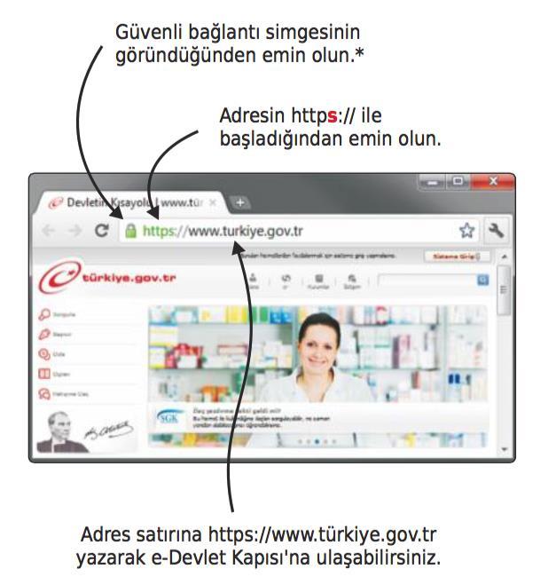 Bu aşamada adres satırında https://giris.turkiye.gov.tr yazdığından ve güvenli bağlantı simgesinin aktif olduğundan emin olunuz.