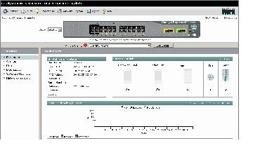 Ethernet bağlantıları: *Switch Ethernet portlarından diğer aygıtlara bağlamak için RJ-45 konektörleriyle beraber ya düz-direkt veya aktarmalı Kategori 5 Category 5 kablolarını kullanınız.