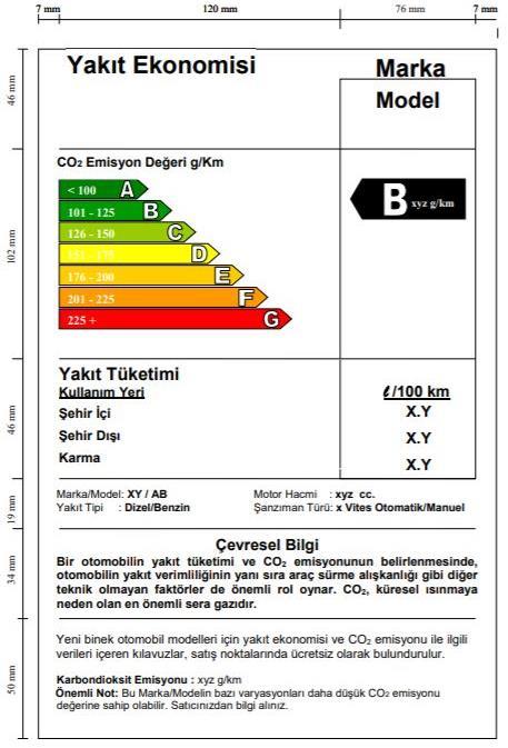 Yakıt Ekonomisi Yeni Binek Otomobillerin Yakıt Ekonomisi Ve Co 2 Emisyonu Konusunda Tüketicilerin Bilgilendirilmesine İlişkin Yönetmelik Alternatif yakıt türleri (doğal gaz, elektrik ve biyoyakıtlar)