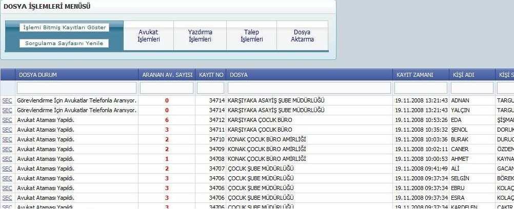 Yukarıdaki resimde görüldüğü üzere DOSYA İŞLEMLERİ ME ÜSÜ nde 5 adet buton bulunmaktadır.karakollar için aktif olan butonlar Avukat İşlemleri ve Yazdırma İşlemleri ve Talep İşlemleri butonlarıdır.