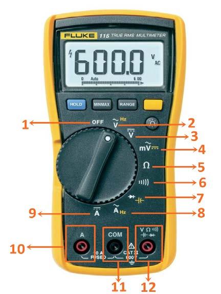 FLUKE 115 MULTİMETRE 1) OFF konumu: Cihazı kapatmak için kullanılır. 2) V konumu: AC şartlar altındaki alternatif gerilimi ölçer. 3) V konumu: DC şartlar altındaki alternatif gerilimi ölçer.