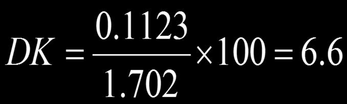 82 155 1.55 165 1.65 171 1.71 160 1.60 170.2 1.702 11.23 0.1123 6.6 6.6 DK = 0.